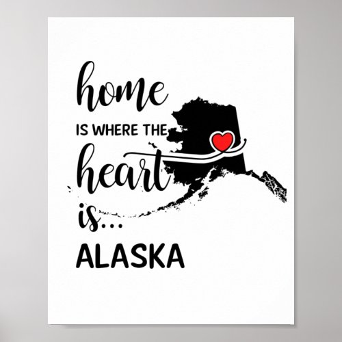 Alaska home is where the heart is poster