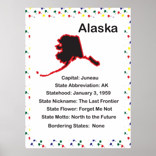 Alaska Information Educational US Poster