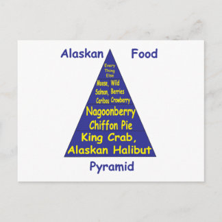 Alaskan Food Pyramid Postcard
