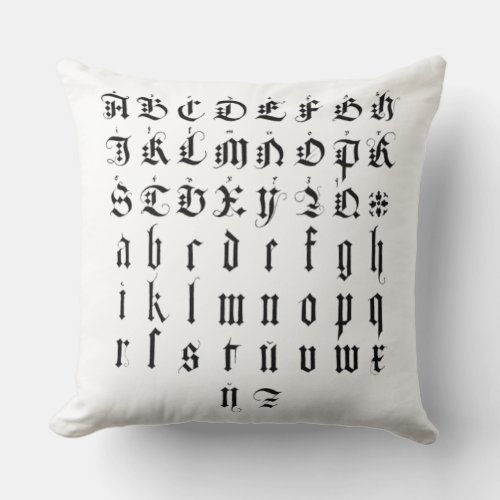 Albrecht Durer Alphabet Throw Pillow