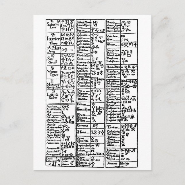 Alchemical Symbols 17th Century Postcard (Front)