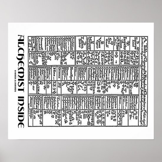 Alchemist Inside (Alchemy Table) Poster