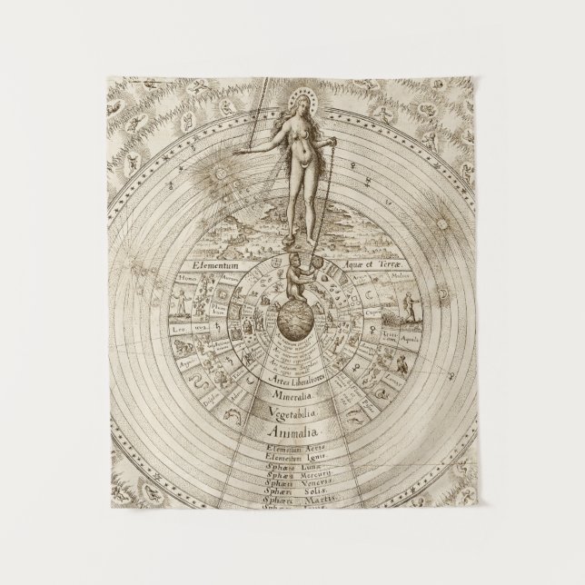 Alchemist Robert Fludd - As Above So Below Tapestry (Front)