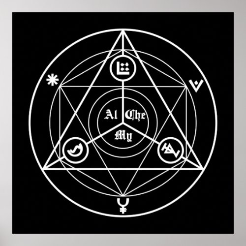 Alchemy manifesto poster