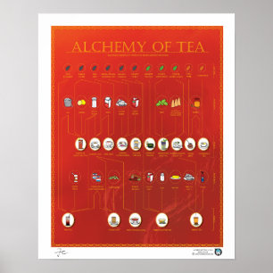 ALCHEMY OF TEA, RED, 16"X20" Poster