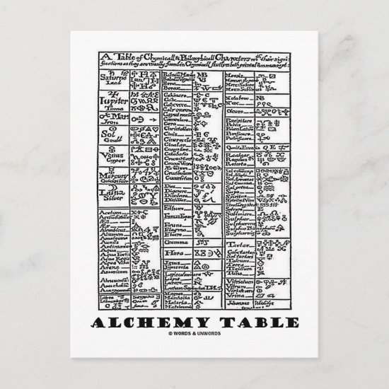 Alchemy Table (Medieval Chemistry Symbols) Postcard