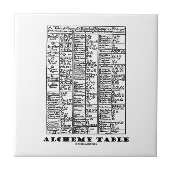 Alchemy Table (Medieval Chemistry Symbols) Tile