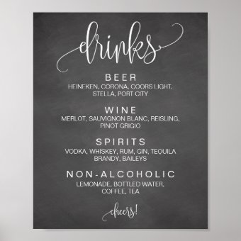 Alcohol Cocktail Drinks Bar Editable Wedding Sign | Zazzle