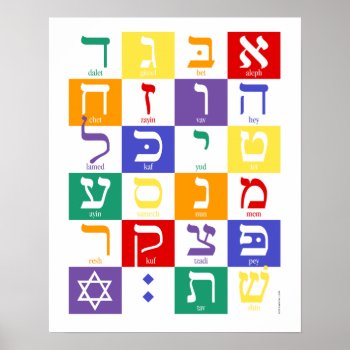 Alef-bet Poster by SY_Judaica at Zazzle