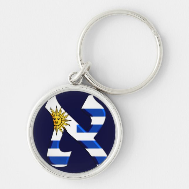 Aleph uruguay.png keychain (Front)