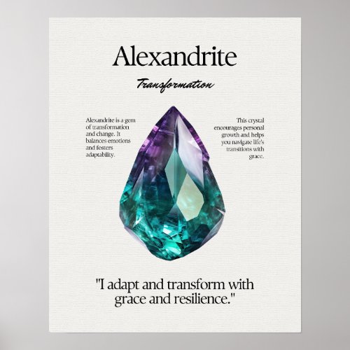 Alexandrite Gem Crystal Meaning Card Poster