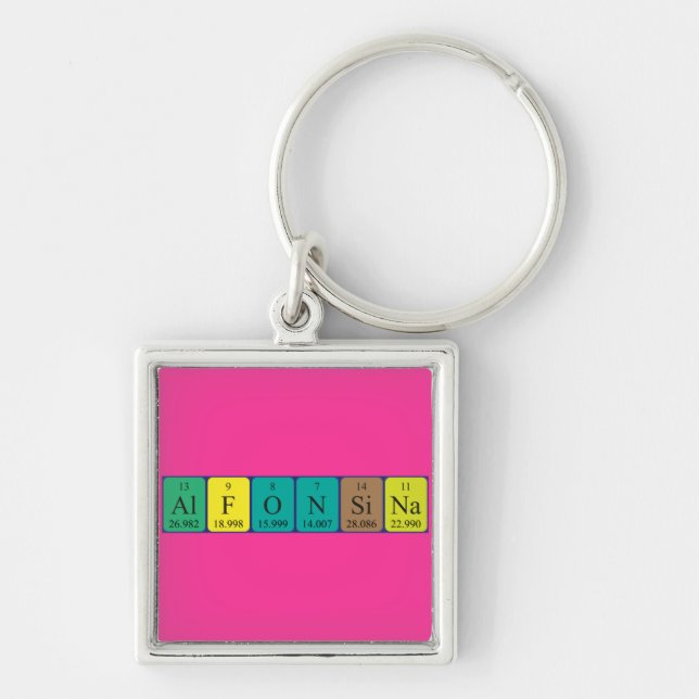 Alfonsina periodic table name keyring (Front)