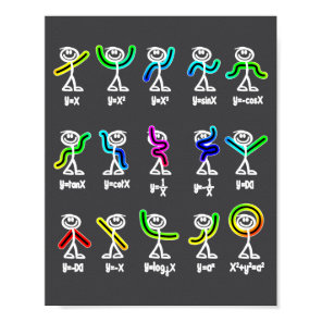 Algebra Dance Funny Graph Figures Math  Poster