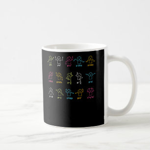 Algebra Dance Graph Figures Math Equation Teacher Coffee Mug