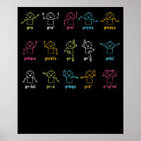 Algebra Dance Graph Figures Math Equation Teacher