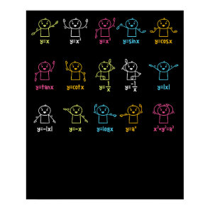Algebra Dance Graph Figures Math Equation Teacher Poster