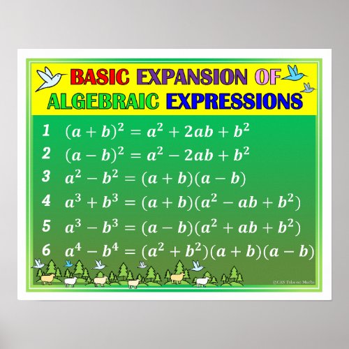 Algebra Math Classroom Poster _ Green Forest