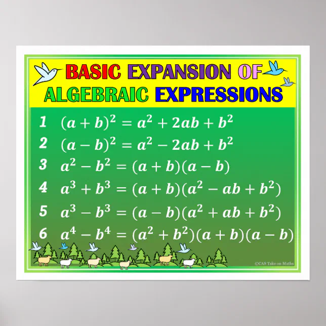 Algebra Math Classroom Poster - Green Forest | Zazzle
