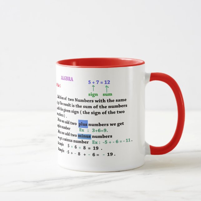 Algebra signs Mug (Right)