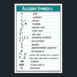 Algebra Symbols Chart Poster<br><div class="desc">Common Symbols Used in Algebra</div>