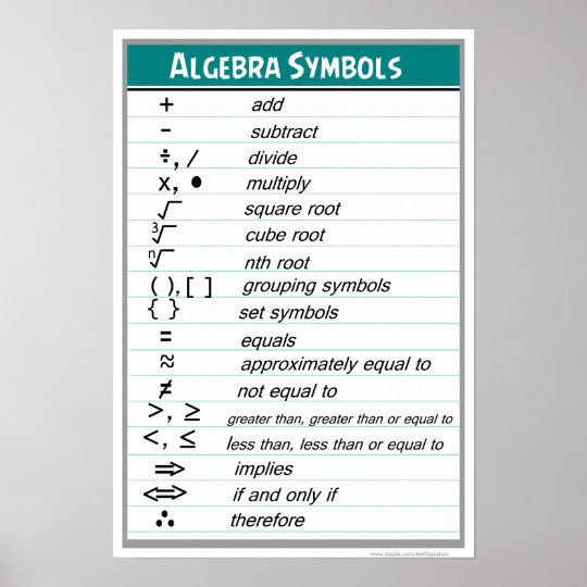 sign chart calculus