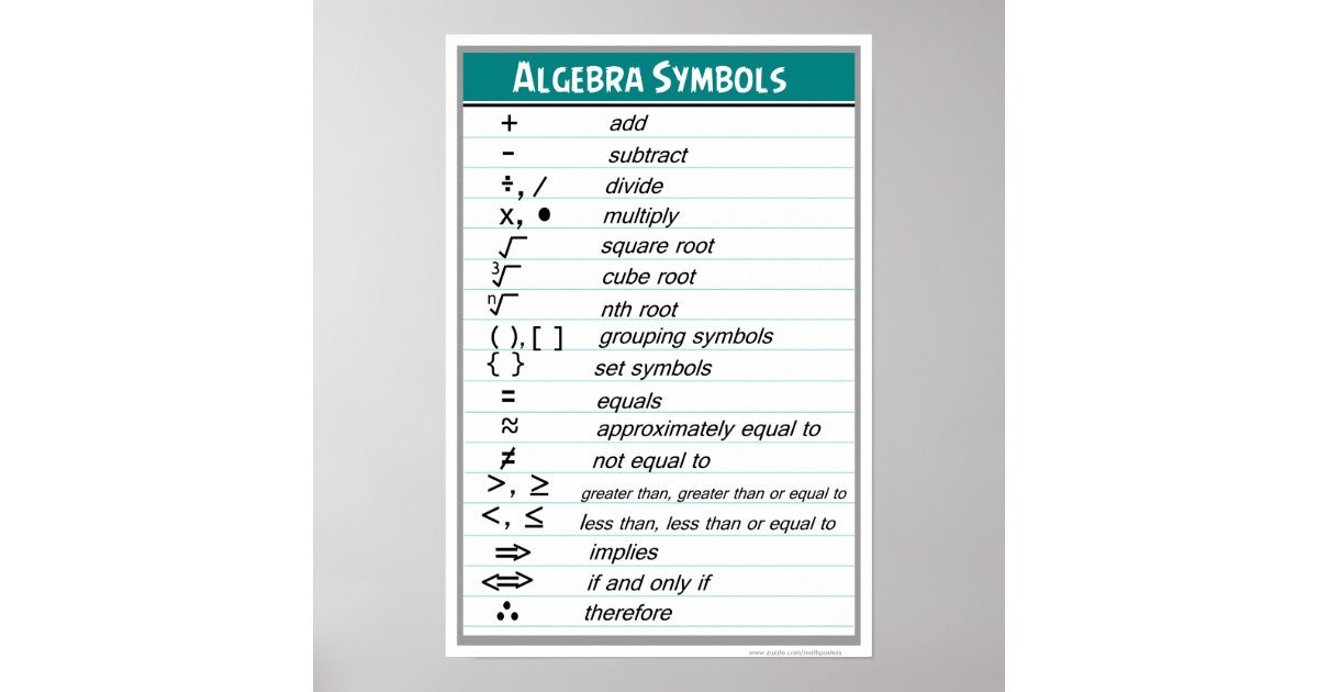 algebra symbols chart poster zazzle com sign chart algebra