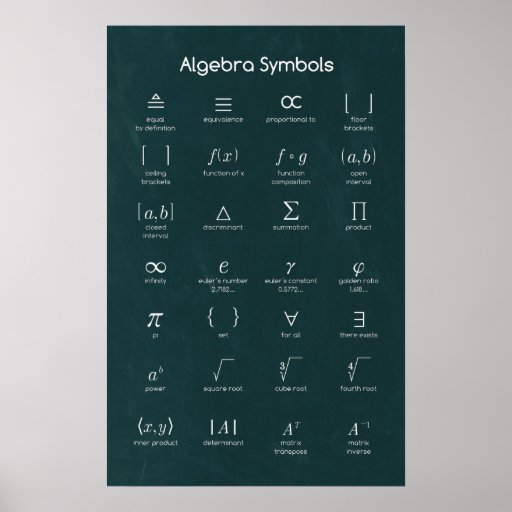 Algebra Symbols Poster | Zazzle