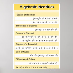 Algebraic Identities High School Math Poster
