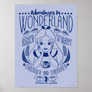 Alice Adventures In Wonderland Poster