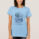 Alice and the Caterpillar Women's Tee