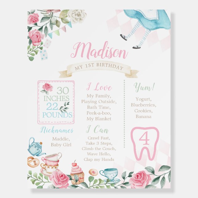 Alice in ONEderland 1st Birthday Milestones Board (Front)