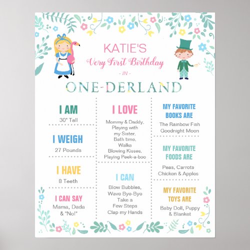 Alice in Onederland  first birthday poster