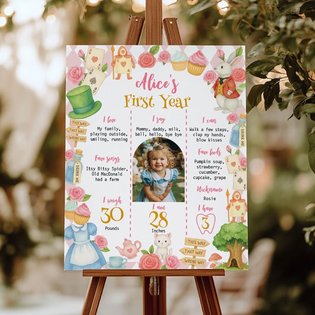 Alice in Onederland First Year Photo Milestone Poster (Creator Uploaded)