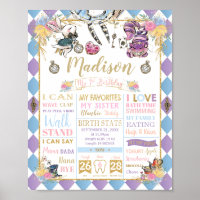 Alice in Wonderland 1st Birthday Milestone Birth P Poster