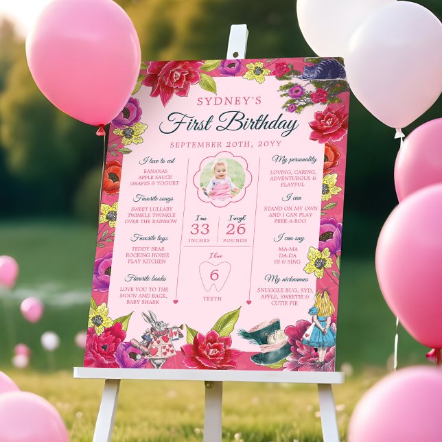 Alice in Wonderland 1st Birthday Photo Milestone Foam Board (Alice in Wonderland 1st Birthday Photo Milestone Foam Board)