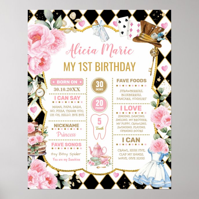 Alice in Wonderland 1st Birthday Stats Milestone Poster