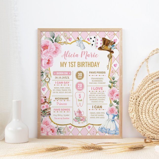 Alice in Wonderland 1st Birthday Stats Milestone Poster (Creator Uploaded)