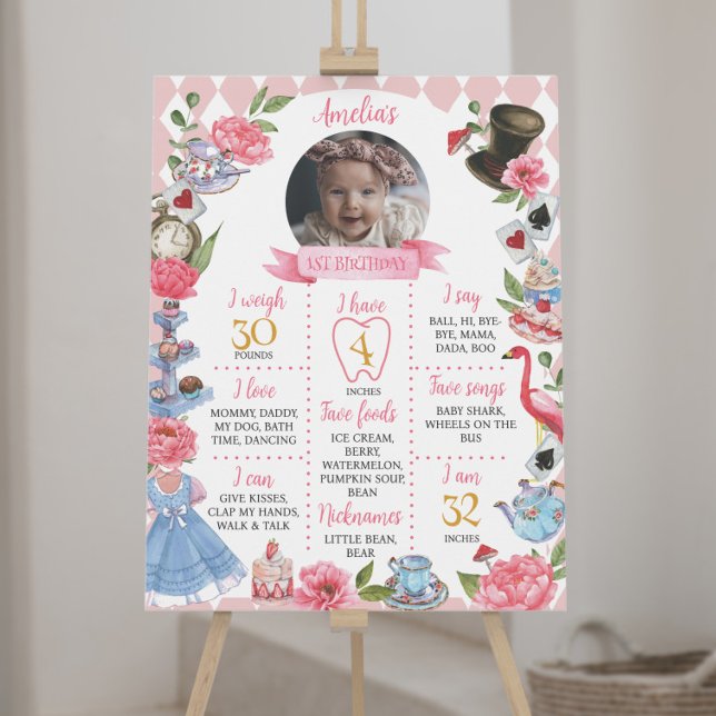 Alice in Wonderland Birthday Milestone Poster (Creator Uploaded)