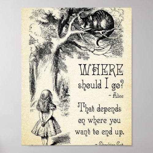Alice in Wonderland _ Cheshire Cat Quote _ Where S Poster