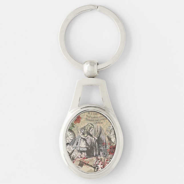 Alice in Wonderland Curtain Classic Art Keychain (Front)