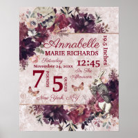 Alice in Wonderland Floral Baby Birth Stats Poster