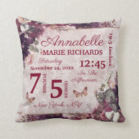 Alice in Wonderland Floral Baby Birth Stats Throw Pillow