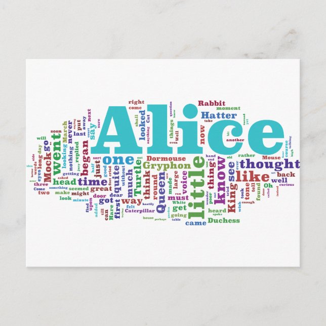 Alice in Wonderland Word Cloud Postcard (Front)