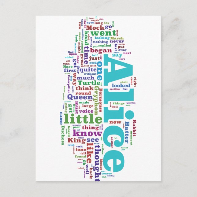 Alice in Wonderland Word Cloud Postcard (Front)