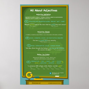 All About Adjectives Poster