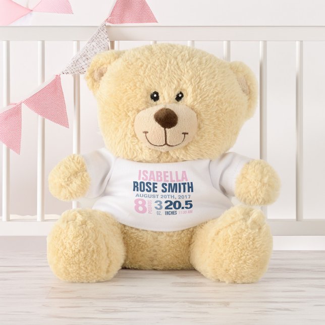 All About Baby Teddy Bear (Creator Uploaded)