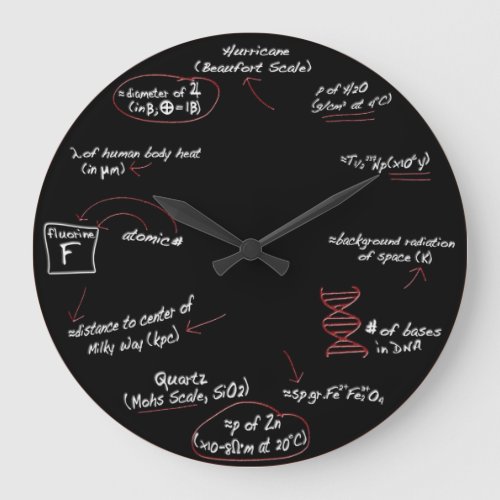 All About Science Geek Math Wall Clock Home Decor
