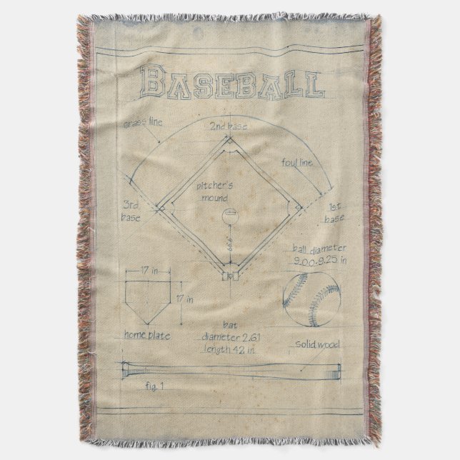 All About the Game - Baseball Throw Blanket (Front Vertical)