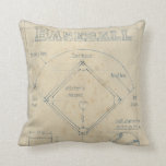 All About the Game - Baseball Throw Pillow<br><div class="desc">All About the Game I" by Ethan Harper. Features a blueprint-like design of baseball elements.</div>