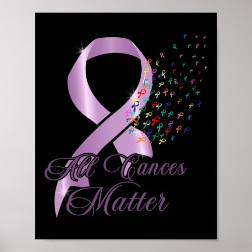 All Cancer Awareness All Ribbon World Cancer Aware Poster